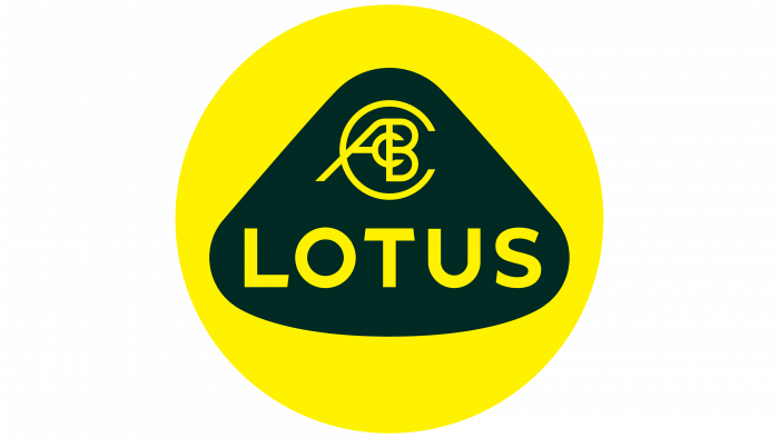 Lotus-Logo-2019-present-700x394-1.png